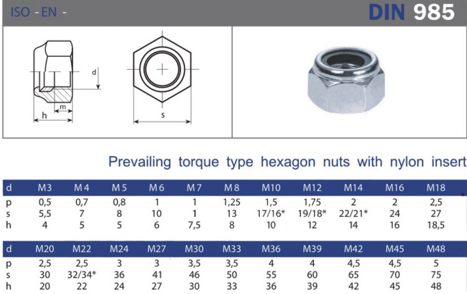 DIN 985 Nylon Insert Lock Nuts dimensional specification table